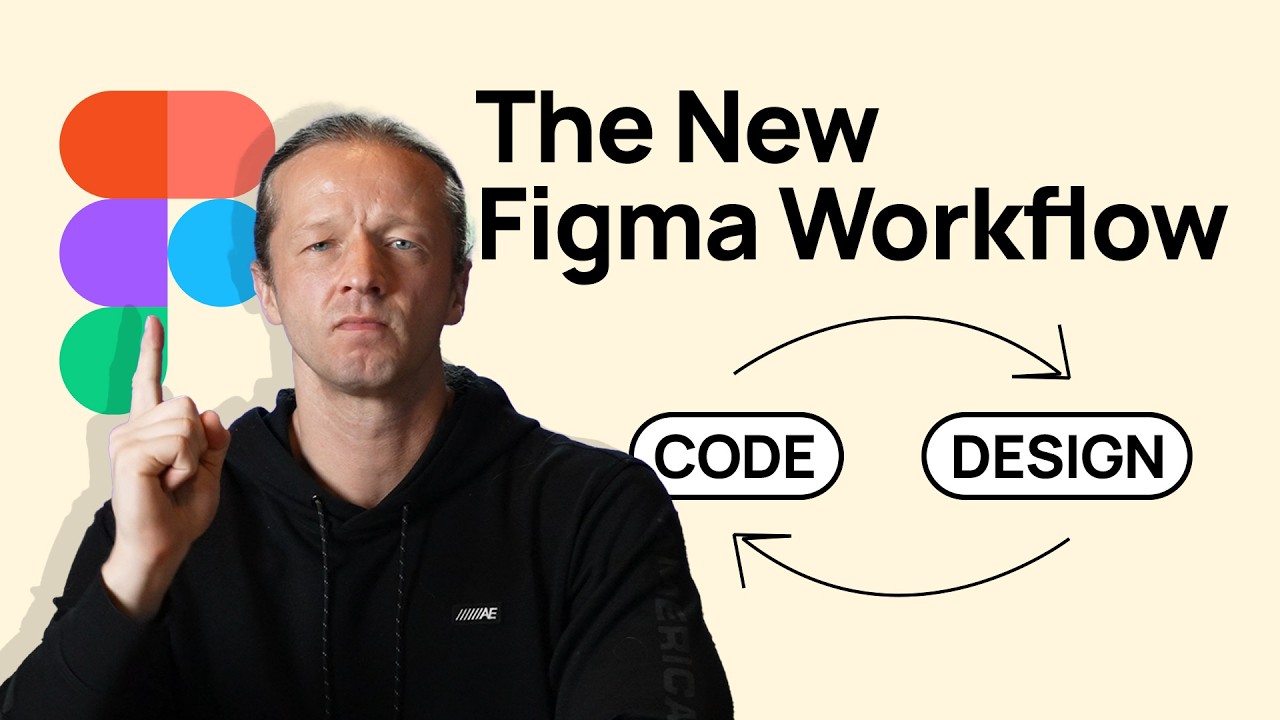 The New Figma Workflow - Code to Design & Vice Versa thumbnail