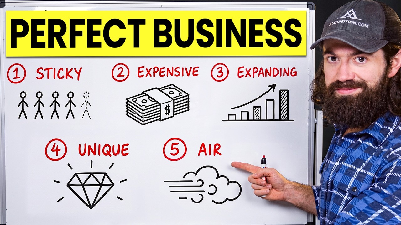 What Makes The Perfect Business (5 Things) thumbnail