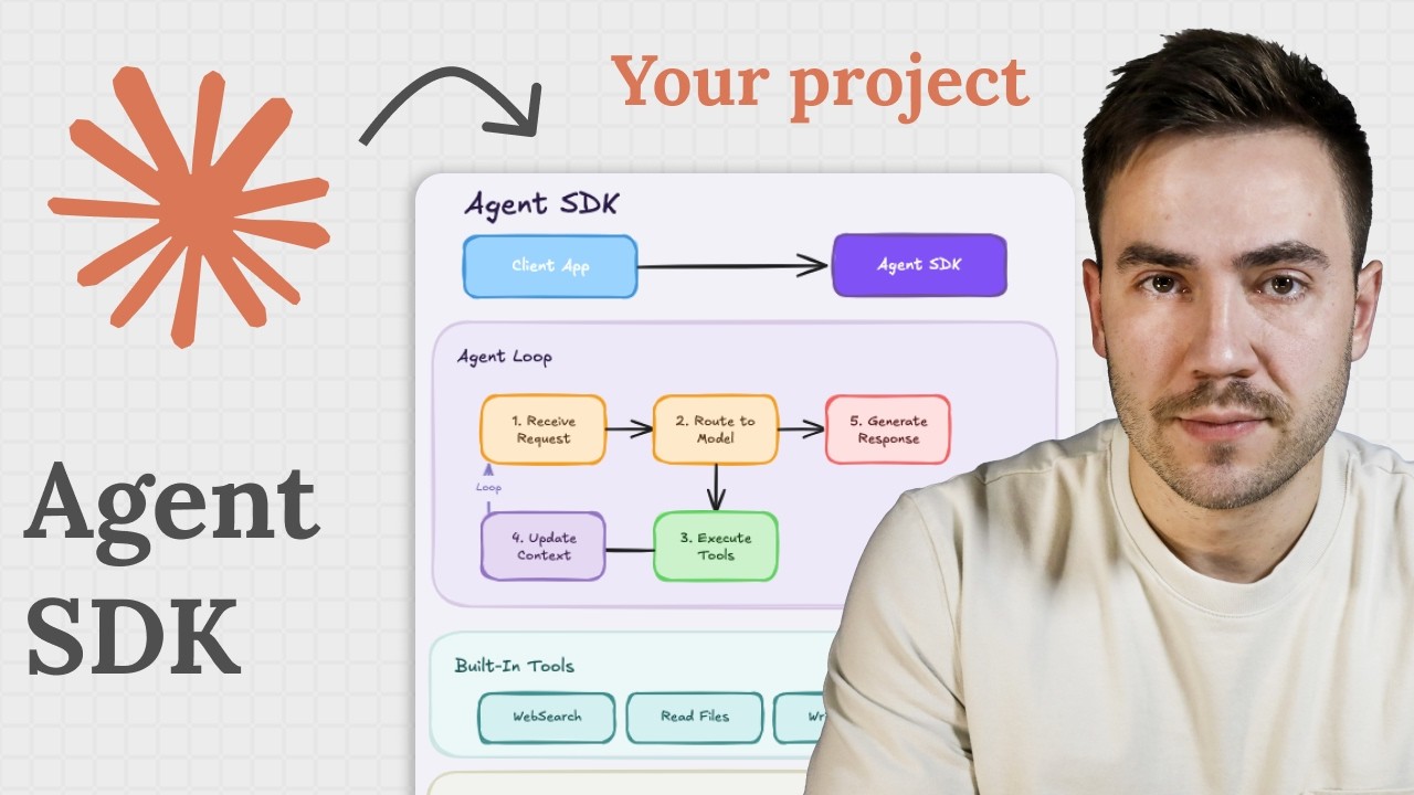 Build Next Level Projects with Claudes Agent SDK thumbnail