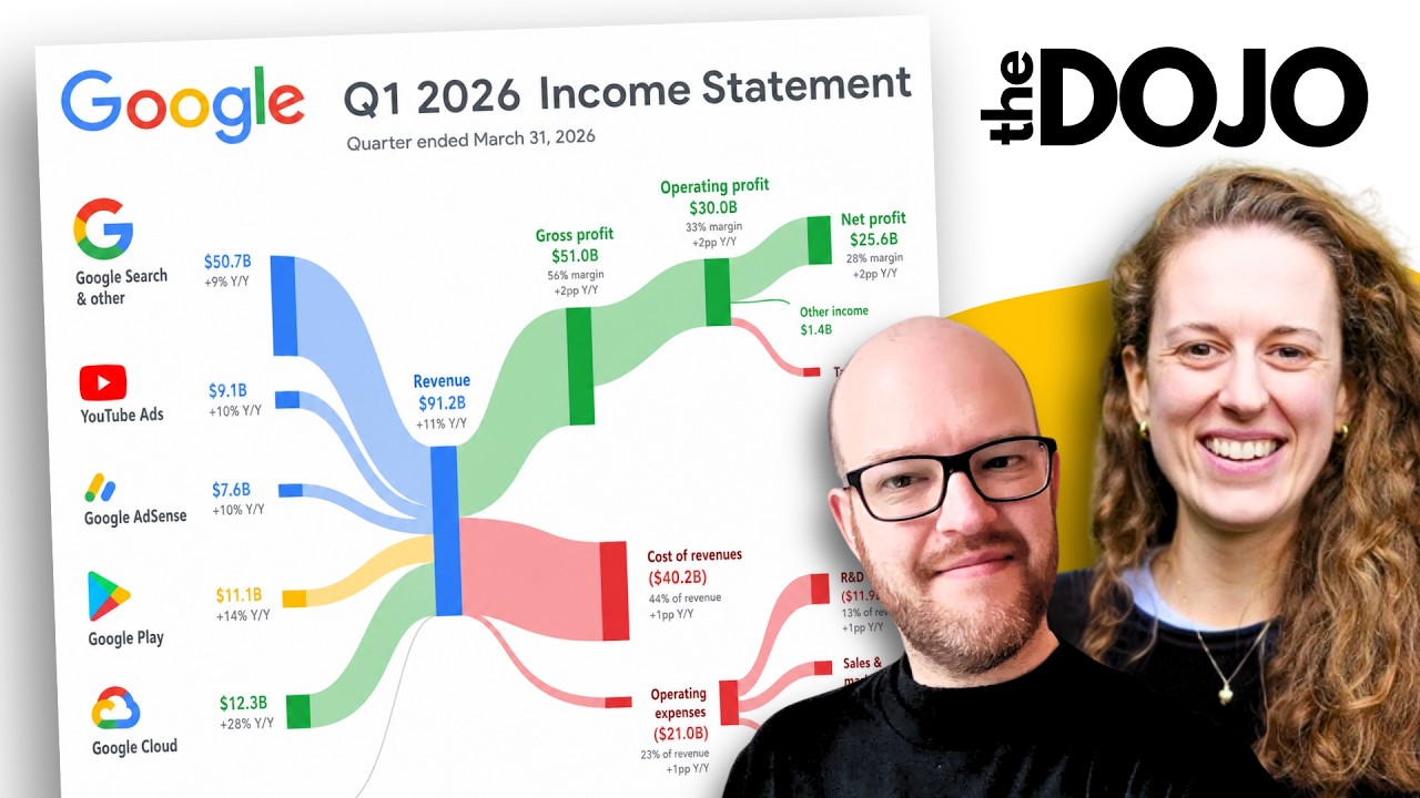 Google's Revenue is EXPLODING. But Are Brands Winning Too? thumbnail