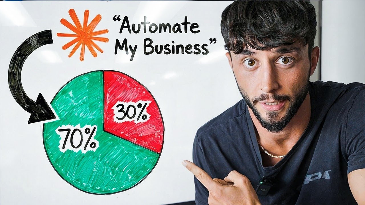 My Plan to Automate 70% of my Business w/ Claude Code (in 30 Days) thumbnail