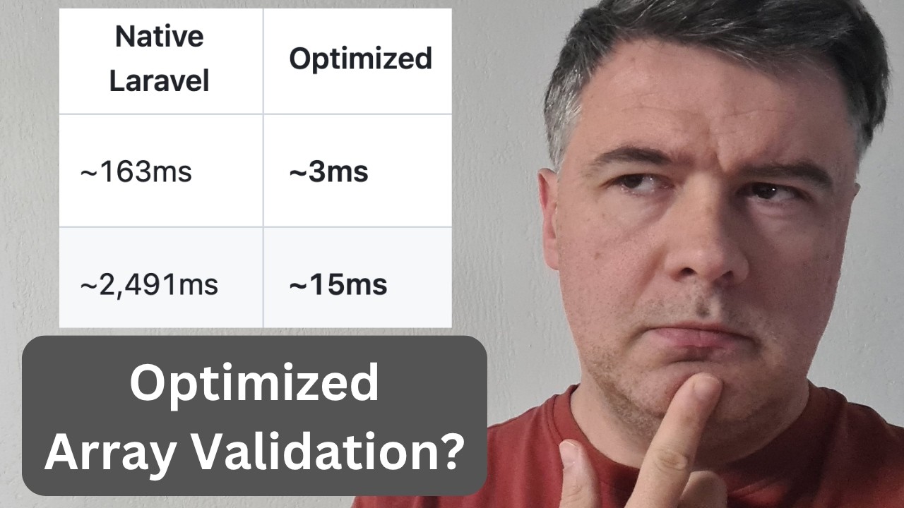 New Package: Laravel Fluent Validation - Performance Demo (Before/After) thumbnail
