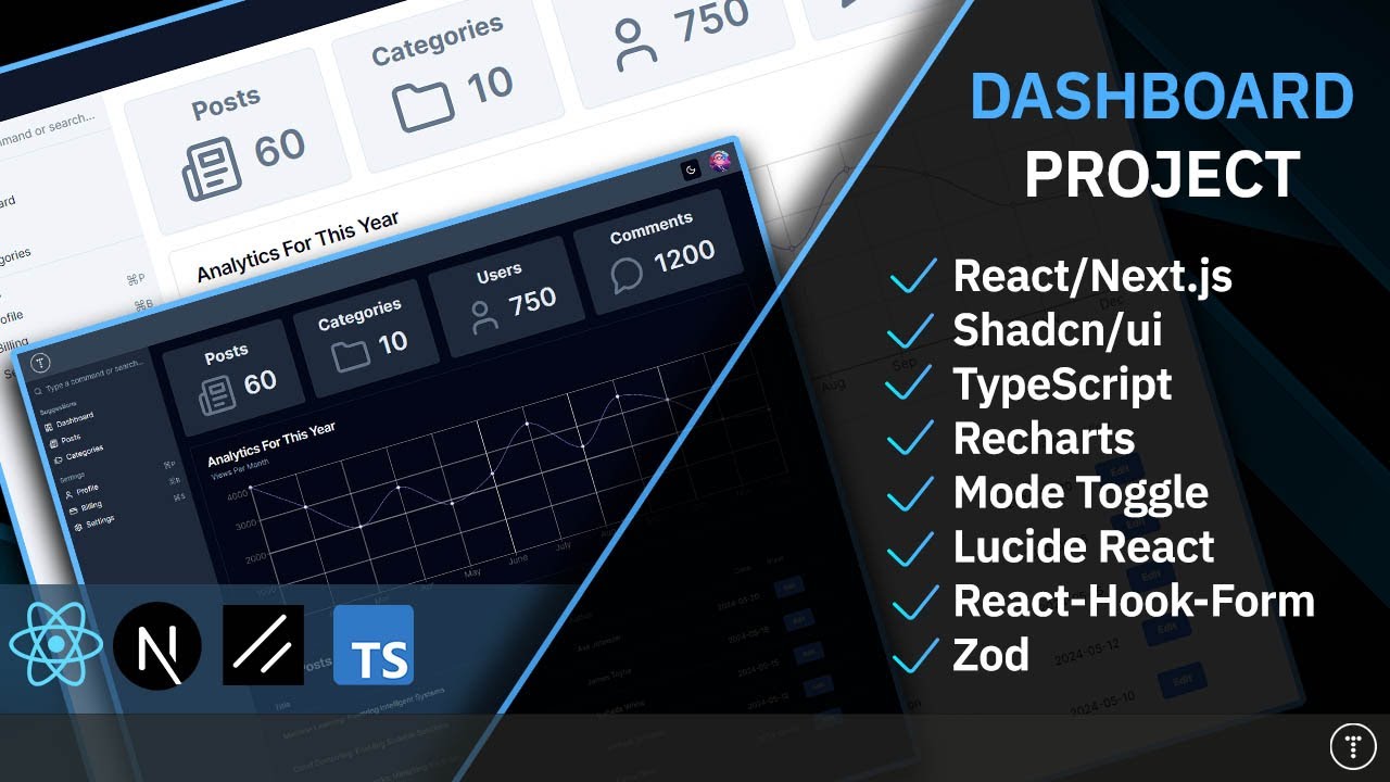 Admin Dashboard From Scratch - Next.js, TypeScript, Shadcn/ui thumbnail