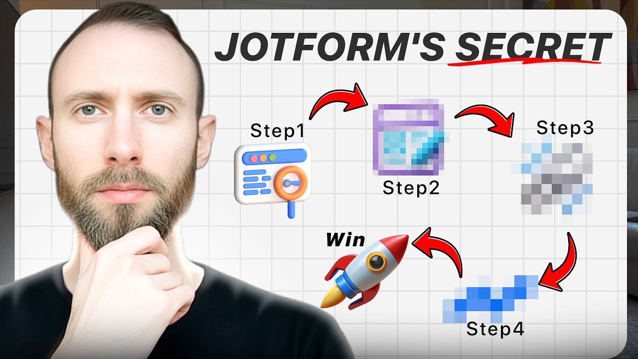 How Jotform Gets 2.7M Google Clicks a Month (SEO Breakdown) thumbnail