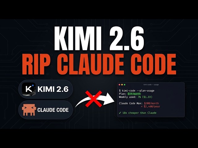 MoonShot AI COOKED: Kimi 2.6 + Kimi Code ARE NUTS thumbnail