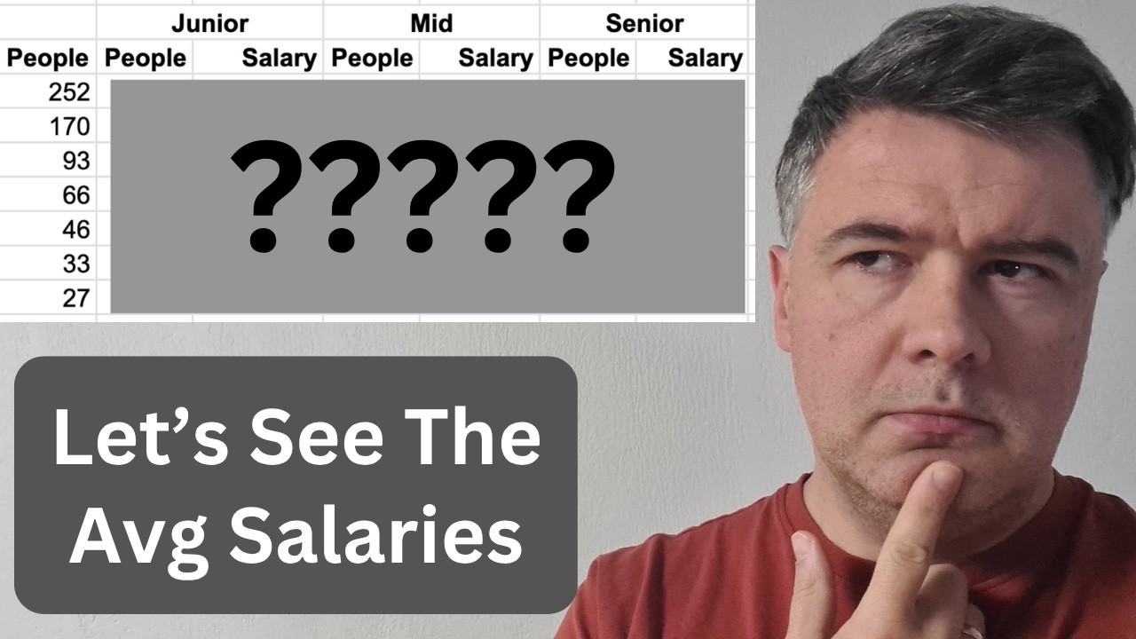 Dev Salaries in my Home Lithuania: Survey Results (Market Research) thumbnail