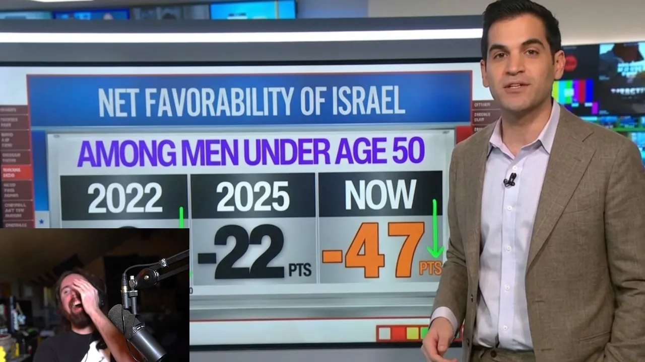 Israel is done.. thumbnail