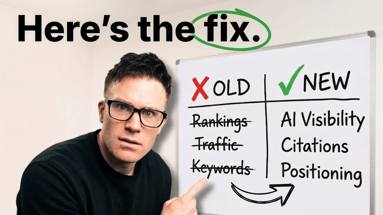 The AI Problem That's Costing You Sales thumbnail