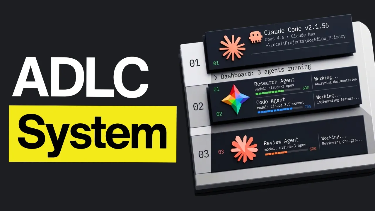 ADLC: Claude Code's New Lifecycle for AI Coding thumbnail