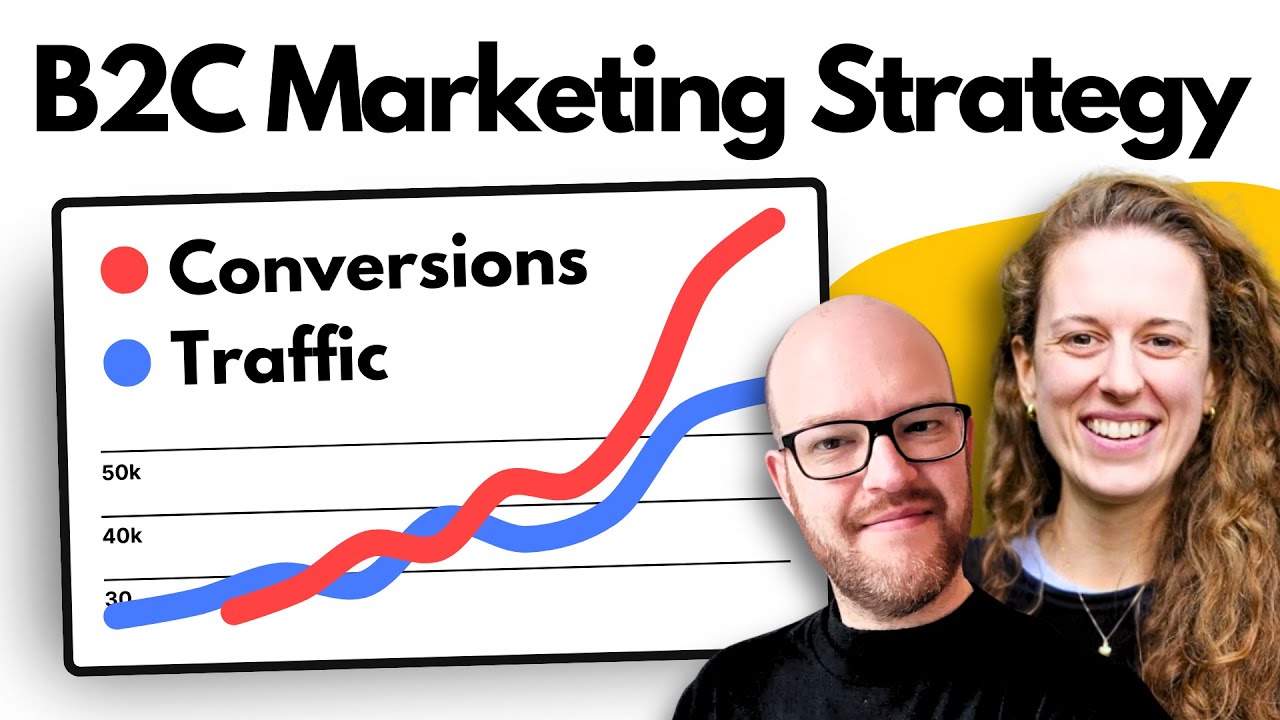 How To Create an ROI-Focused B2C Marketing Strategy for 2026 thumbnail