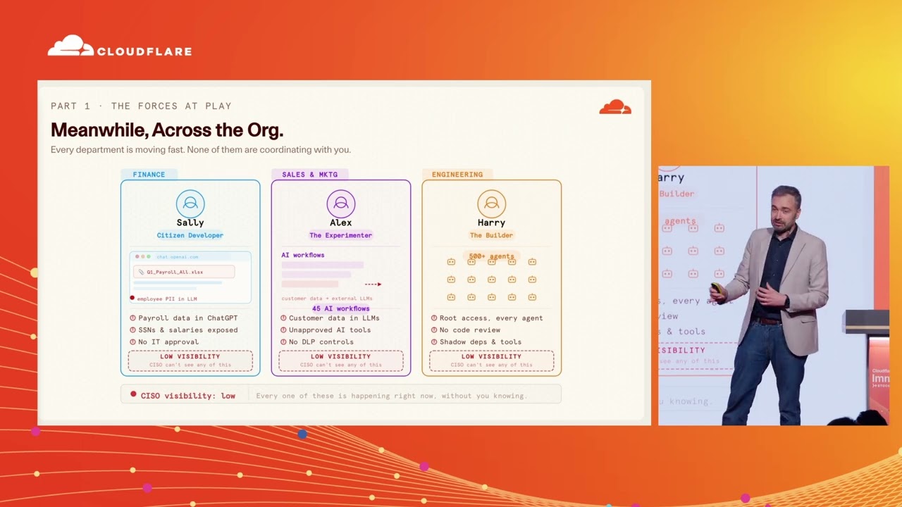 Shipping Agents with Cloudflare: Secure by Default | Immerse Stockholm 2026 thumbnail
