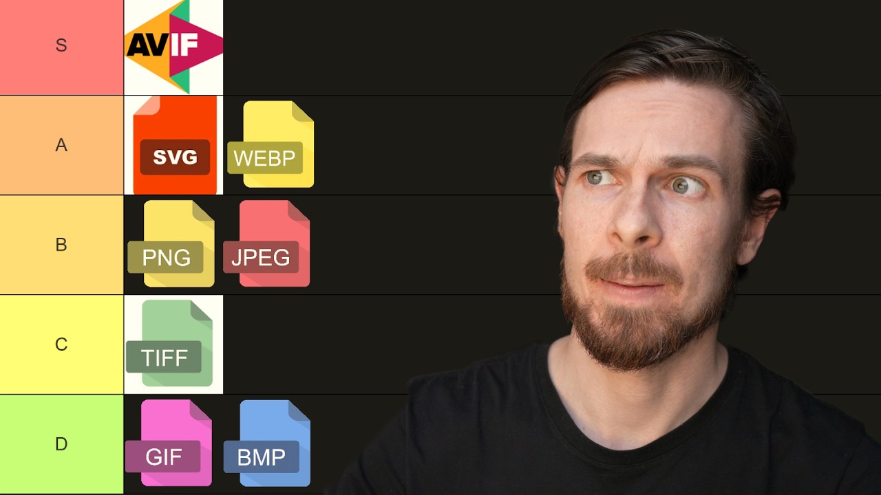 Ranking the best Image Formats thumbnail