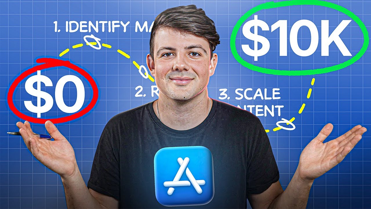 How to Scale an App From $0-$10,000 (Beginner Marketing) thumbnail