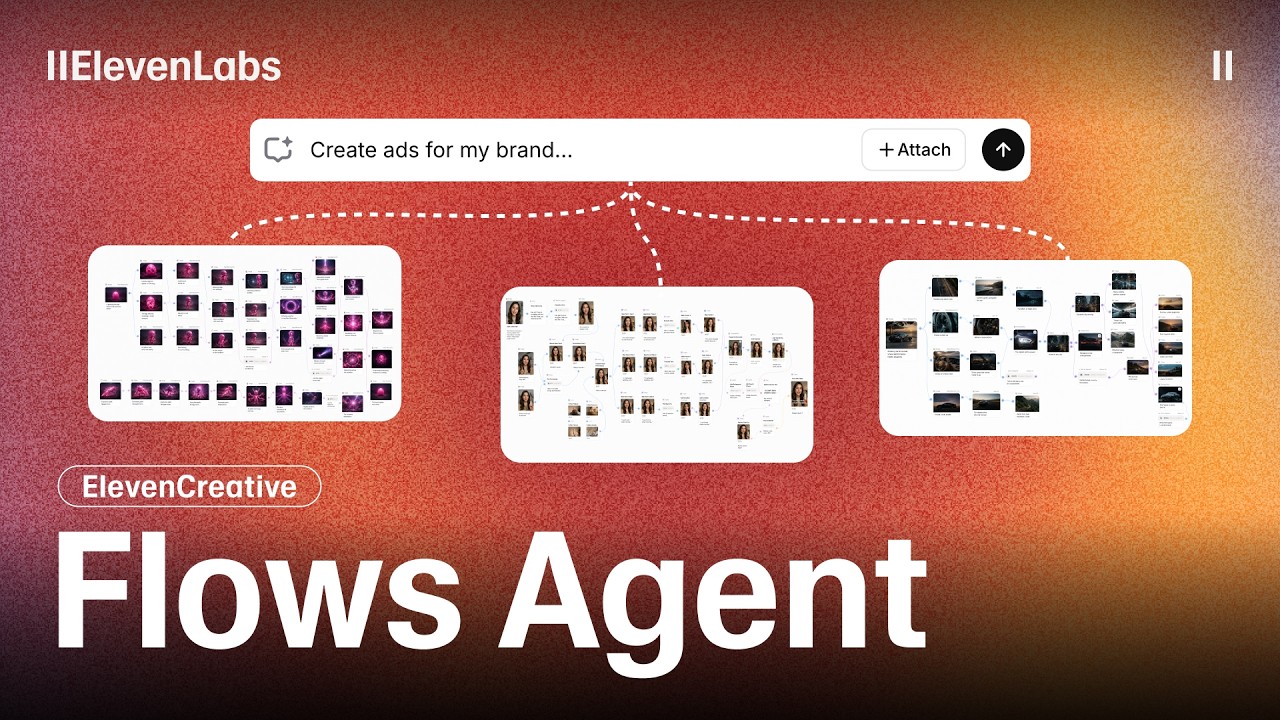 Create Faster with Flows Agent – an AI Assistant thumbnail