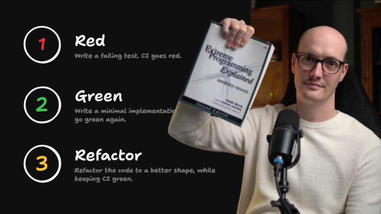 Red Green Refactor is OP With Claude Code thumbnail