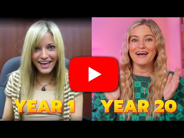 I've been on YouTube for 20 YEARS! thumbnail