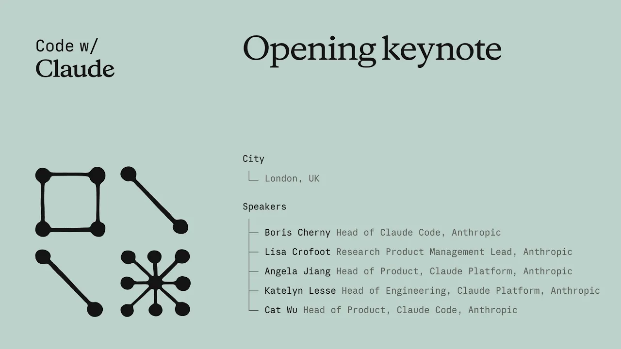 Code with Claude London 2026: Opening Keynote thumbnail
