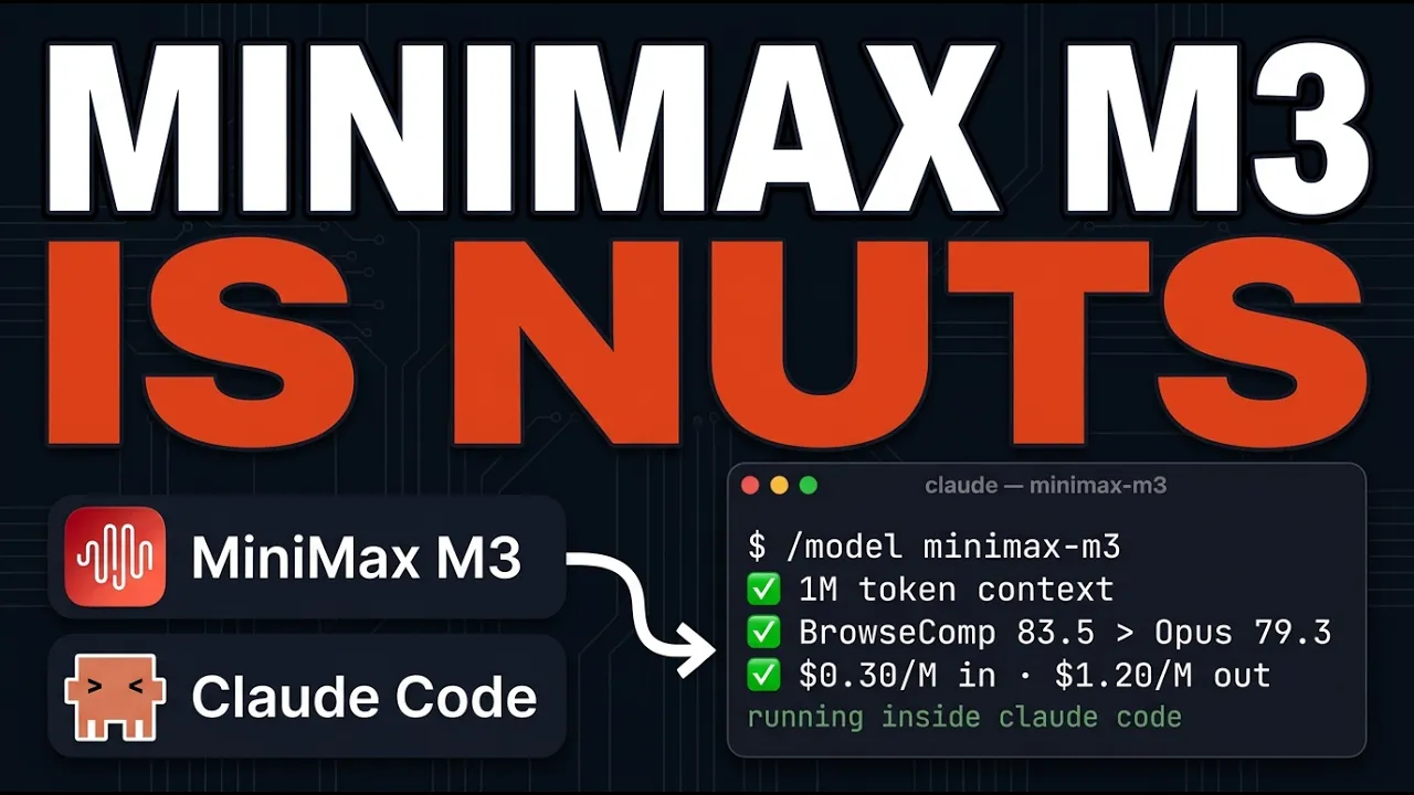 I Replaced Opus With MiniMax M3 In Claude Code (It's INSANE) thumbnail