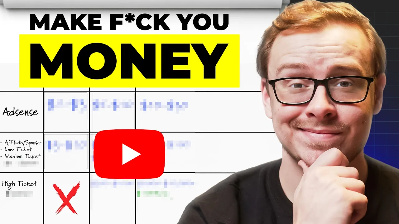 How To Make Money On YouTube (The REAL Numbers) thumbnail