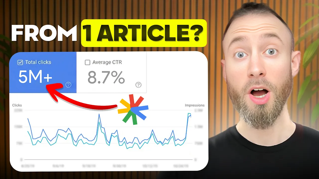 Google Discover Secrets: How One Article Can Drive 5M+ Daily Clicks thumbnail