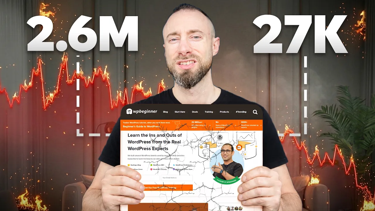 Google Took WPBeginner From 2.6M Clicks to 27K - Here’s Why thumbnail