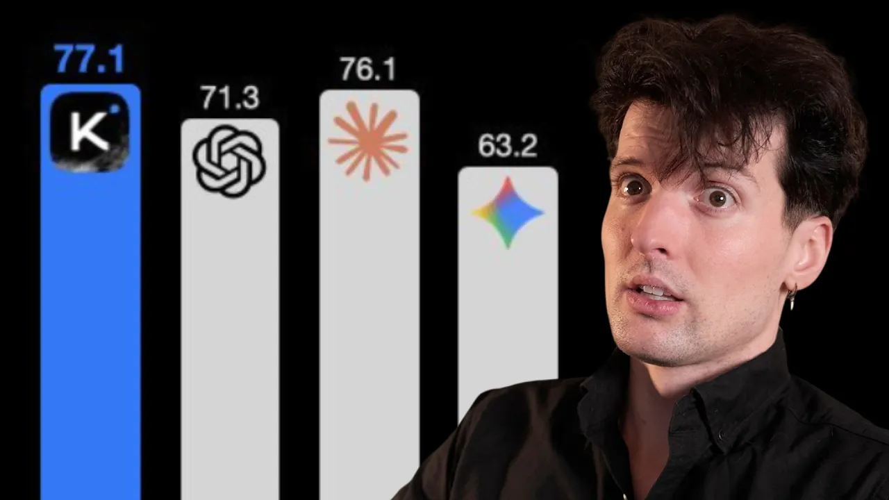 Kimi K2.5 might be my new favorite model... thumbnail